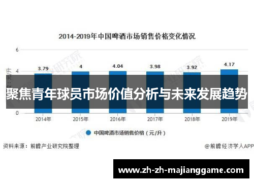 聚焦青年球员市场价值分析与未来发展趋势 聚焦青年球员市场价值分析与未来发展趋势