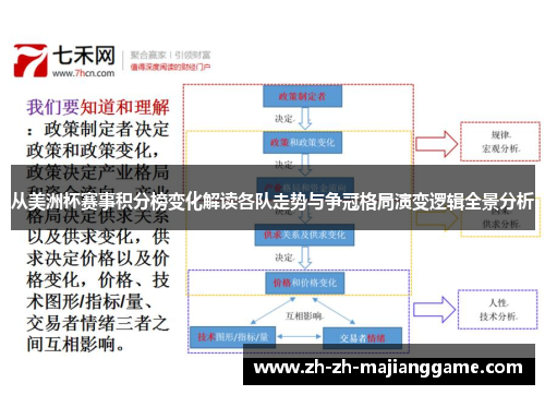 从美洲杯赛事积分榜变化解读各队走势与争冠格局演变逻辑全景分析