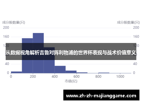 从数据视角解析吉鲁对阵利物浦的世界杯表现与战术价值意义 从数据视角解析吉鲁对阵利物浦的世界杯表现与战术价值意义
