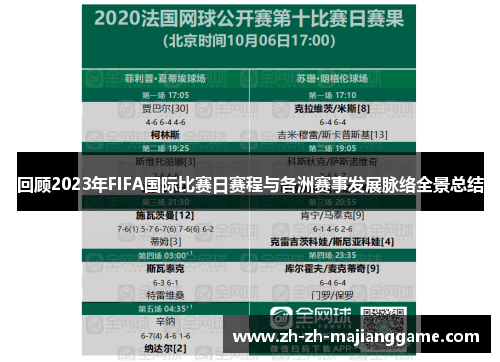 回顾2023年FIFA国际比赛日赛程与各洲赛事发展脉络全景总结 回顾2023年FIFA国际比赛日赛程与各洲赛事发展脉络全景总结