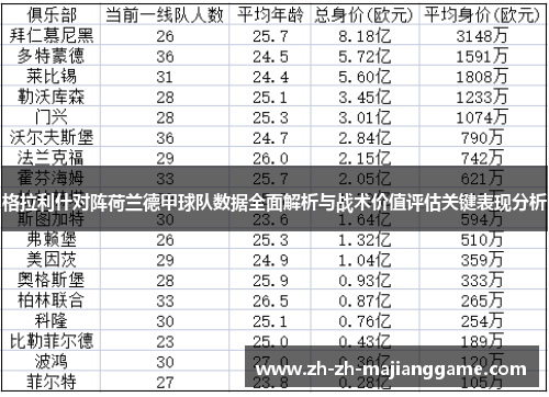 格拉利什对阵荷兰德甲球队数据全面解析与战术价值评估关键表现分析 格拉利什对阵荷兰德甲球队数据全面解析与战术价值评估关键表现分析