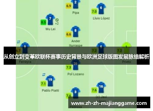 从创立到变革欧联杯赛事历史背景与欧洲足球版图发展脉络解析