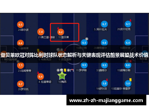 登贝莱欧冠对阵比利时球队状态解析与关键表现评估前景展望战术价值 登贝莱欧冠对阵比利时球队状态解析与关键表现评估前景展望战术价值