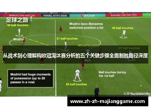 从战术到心理解构欧冠淘汰赛分析的五个关键步骤全面制胜路径深度 从战术到心理解构欧冠淘汰赛分析的五个关键步骤全面制胜路径深度