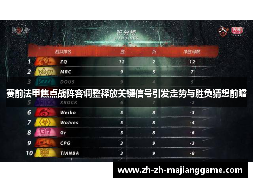 赛前法甲焦点战阵容调整释放关键信号引发走势与胜负猜想前瞻 赛前法甲焦点战阵容调整释放关键信号引发走势与胜负猜想前瞻