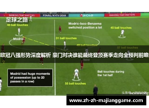 欧冠八强形势深度解析 豪门对决谁能最终登顶赛季走向全预判前瞻